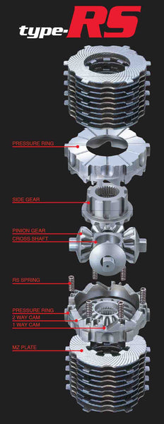 Cusco 2 way LSD Type-RS Spec-F Differentials for 1997-2002 LEXUS GS300/400/430 JZS160 - LSD 167 FT2 - (2002 2001 2000 1999 1998 1997)