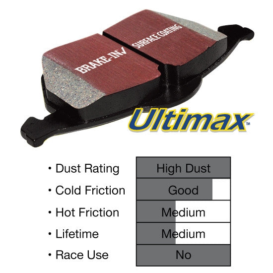 EBC Rear Ultimax2 for 2015-2015 Lincoln MKT V6 3.5 - ud1279 - (2015)