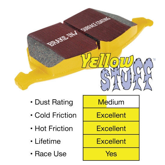 EBC Front Yellowstuff 4000 Series Brake Pads for 1967-1969 Plymouth BARRACUDA V8 6.3 [ w/ H Engine VIN] - dp41157r - (1969 1968 1967)